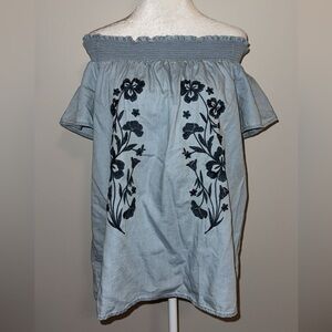 Blue off the shoulder Top